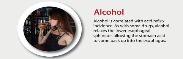 Alcohol is correlated with Acid Reflux